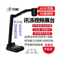 訊派書法教學(xué)視頻展臺